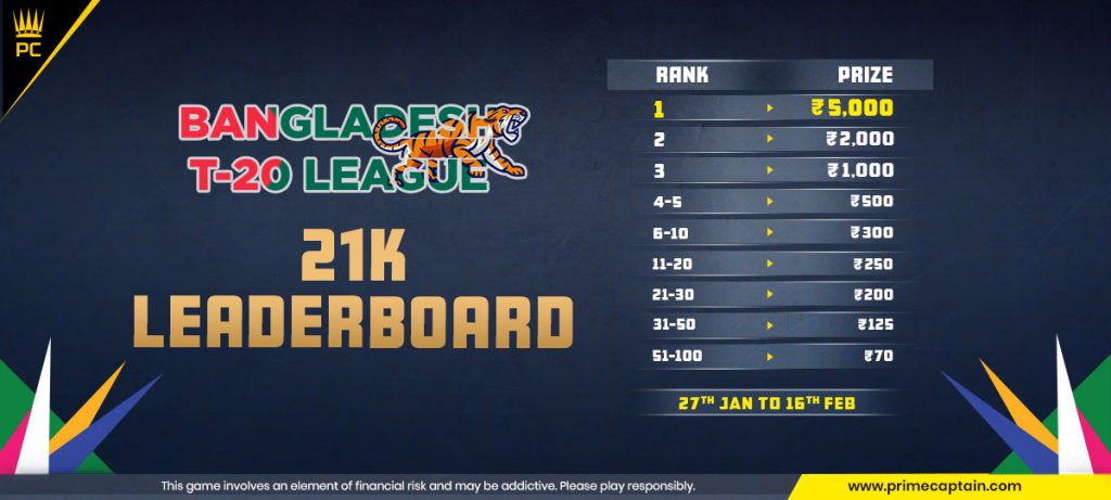 Bangladesh T2o League 2023 Leaderboard